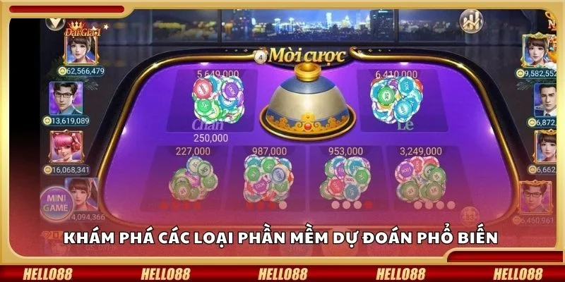 Khám phá các loại phần mềm dự đoán phổ biến
